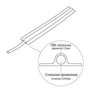 Проволока упаковочная катушка 250м прозр. Rexant 09-0103 Проволока упаковочная катушка 250м прозр. Rexant 09-0103