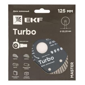 Диск алмазный Turbo 125х22.23мм Master EKF dd-125t Диск алмазный Turbo 125х22.23мм Master EKF dd-125t